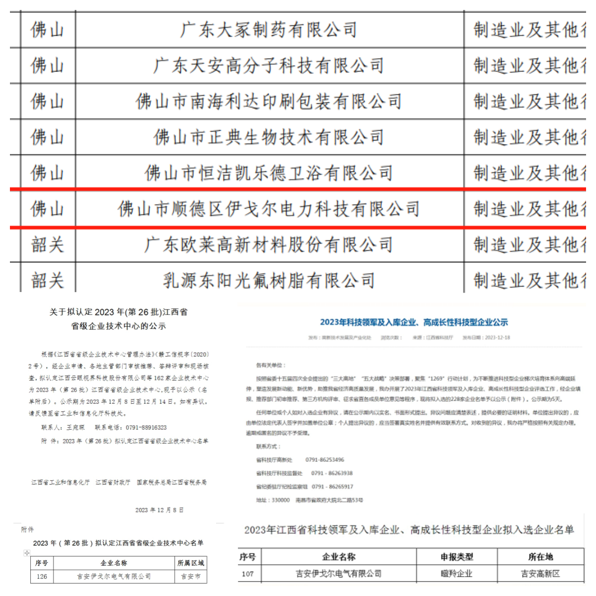 利来国际最老品牌荣获政府奖项